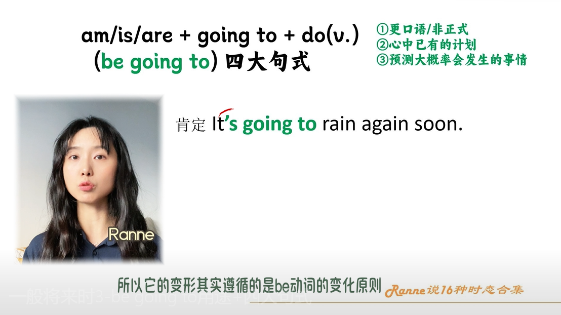 英语课堂互动界面截图，显示老师和多个学生视频窗口，正在进行小组讨论，界面布局清晰